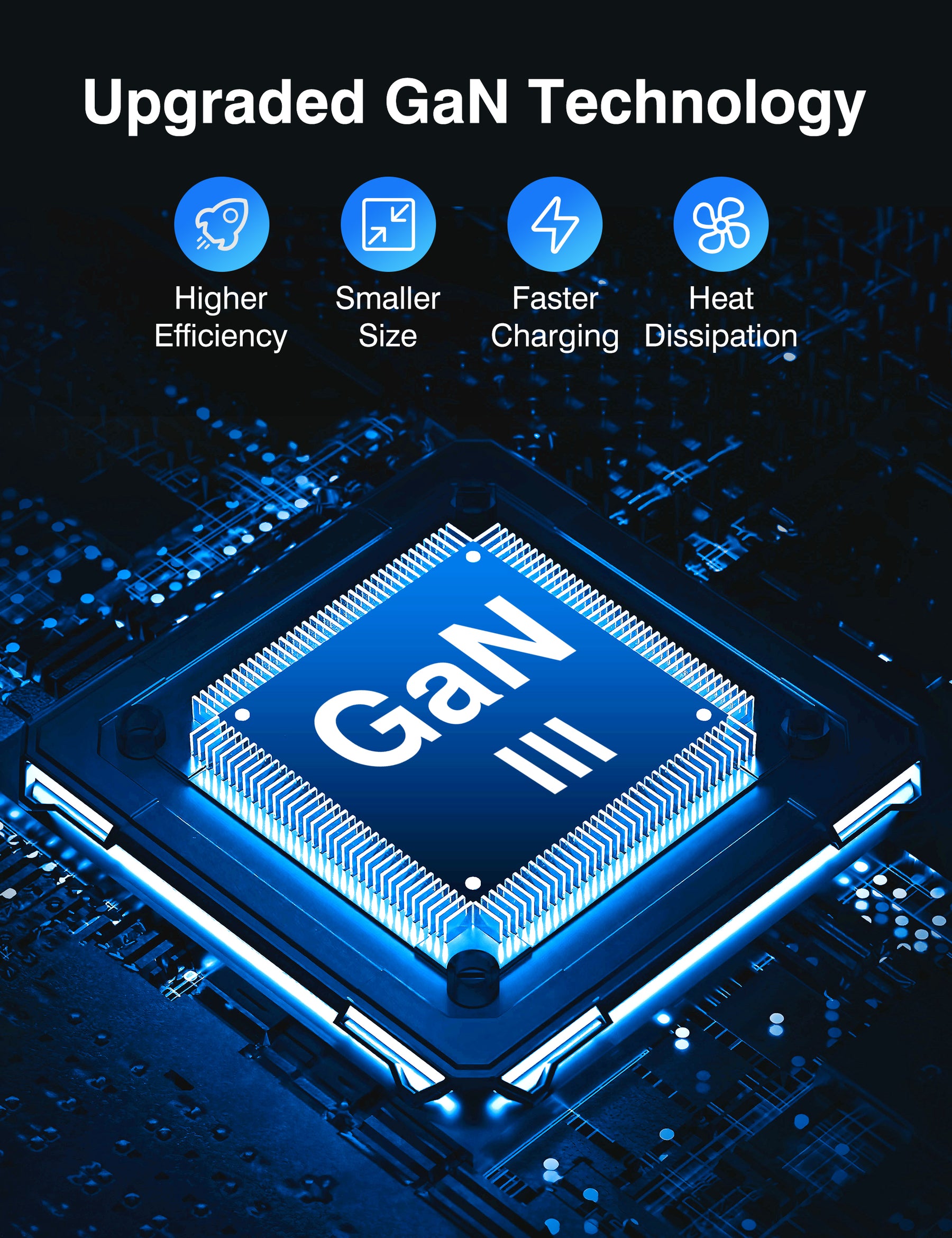 GaN III 45W 2-Port USB C Charger Adapter