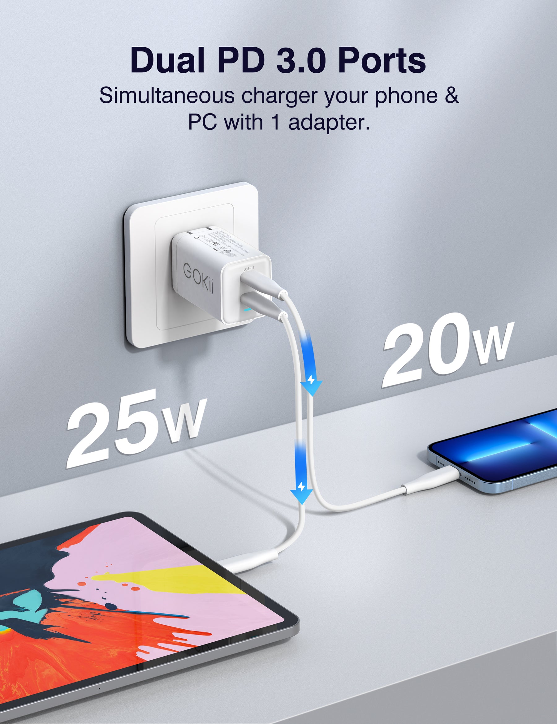 GaN III 45W 2-Port USB C Charger Adapter