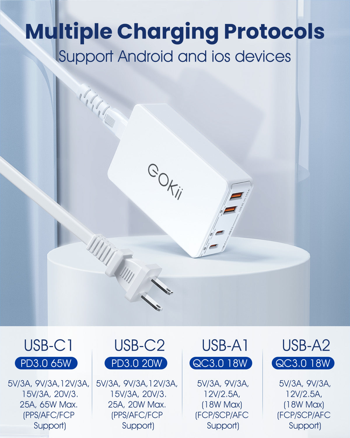 Eokii 78W 4-Port PD Fast USB C Wall Charger