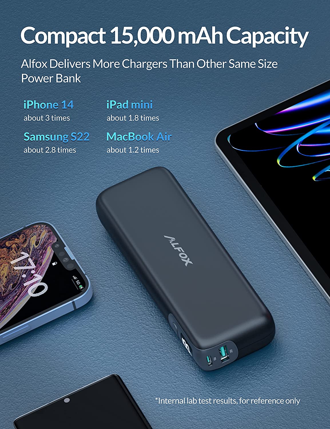 Alfox PB006 15000mAh 30W Fast Charging Power Bank