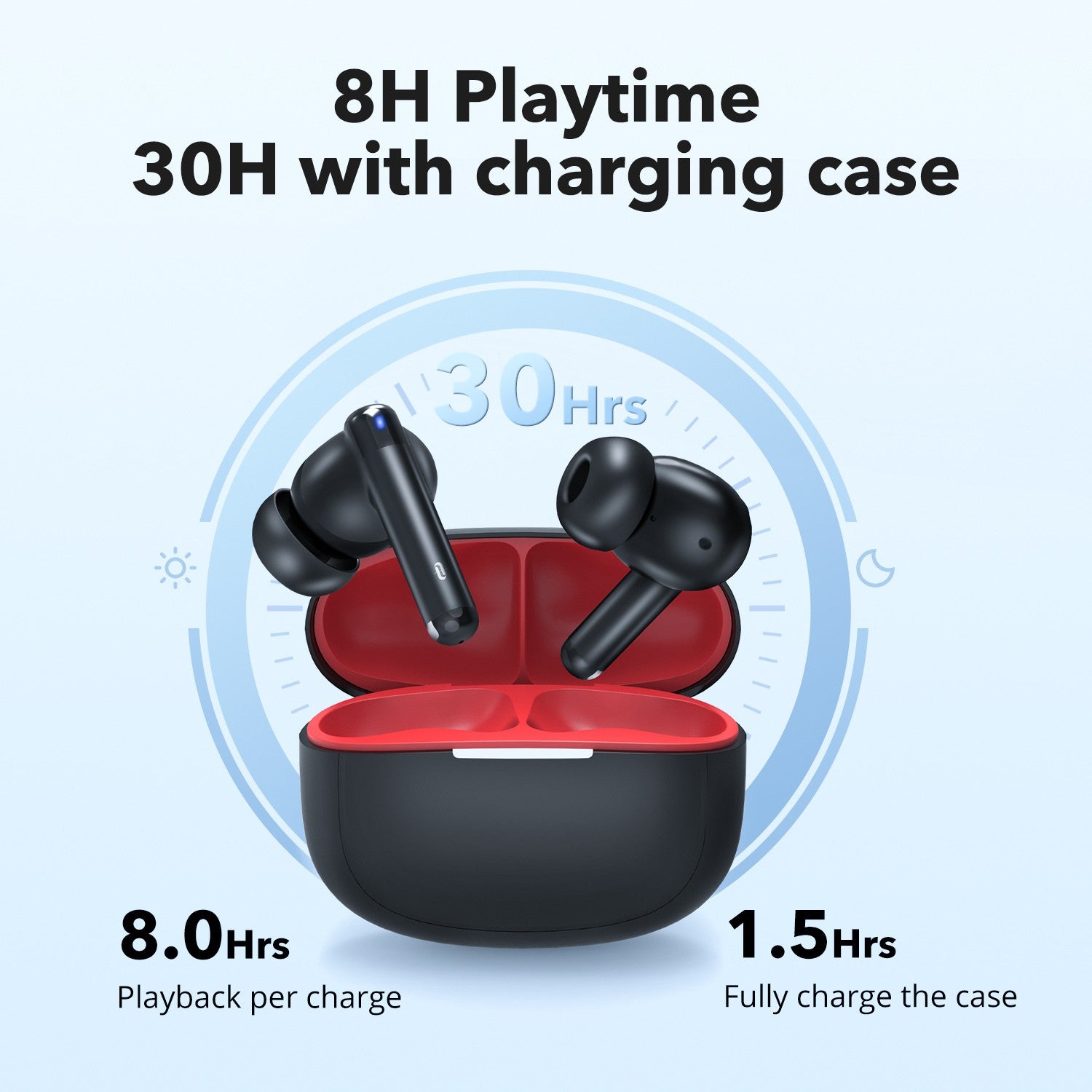 RAVPower Wireless Earbuds TT-BH1120