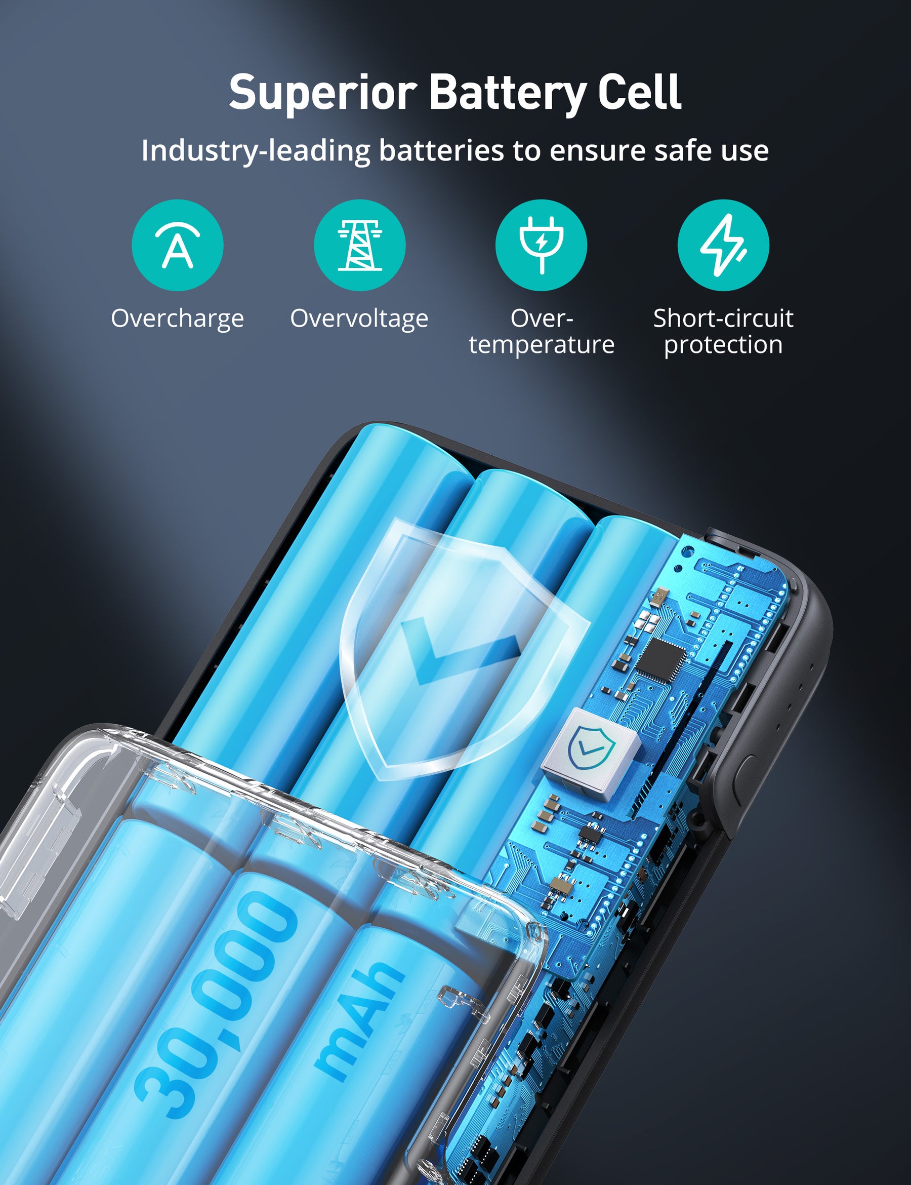 Alfox 30000mAh 100W 2-Port PD 3.0 + QC 3.0 Power Bank