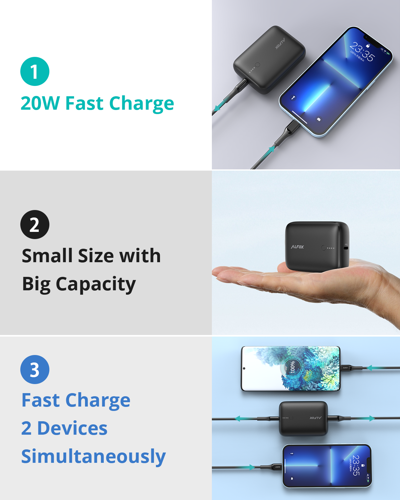 Alfox 10000mAh 20W PD3.0 + USB-C Mini Power Bank PB002
