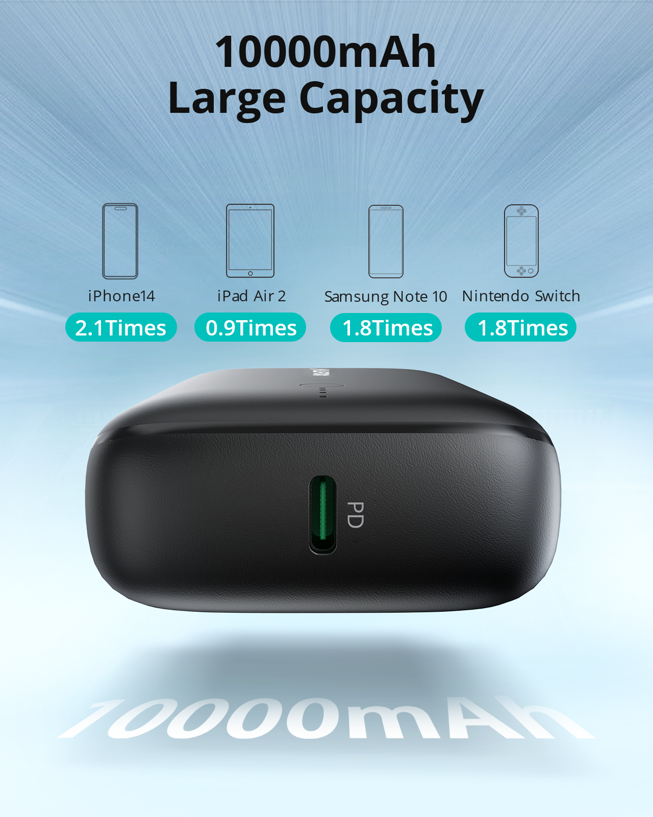 Alfox 10000mAh 20W PD3.0 + USB-C Mini Power Bank PB002