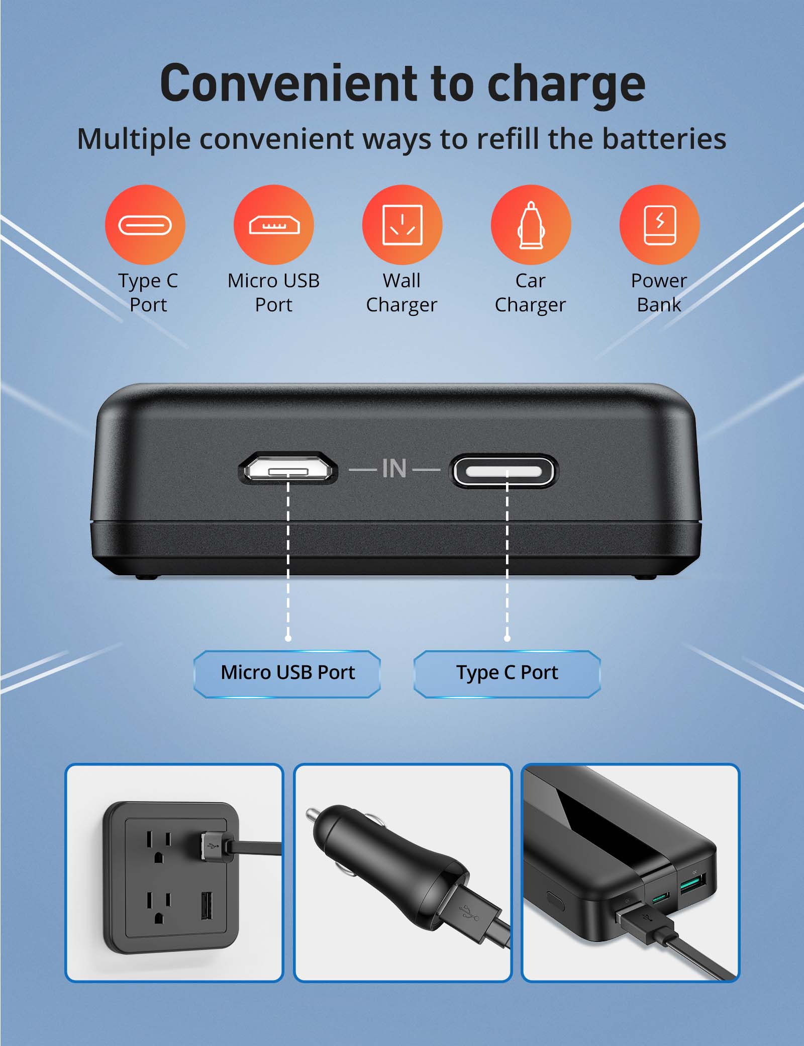 NP-FZ100 Evatronic BC004 Camera Battery Charger Set, 2-Pack 2040mAh Replacement Battery Kit