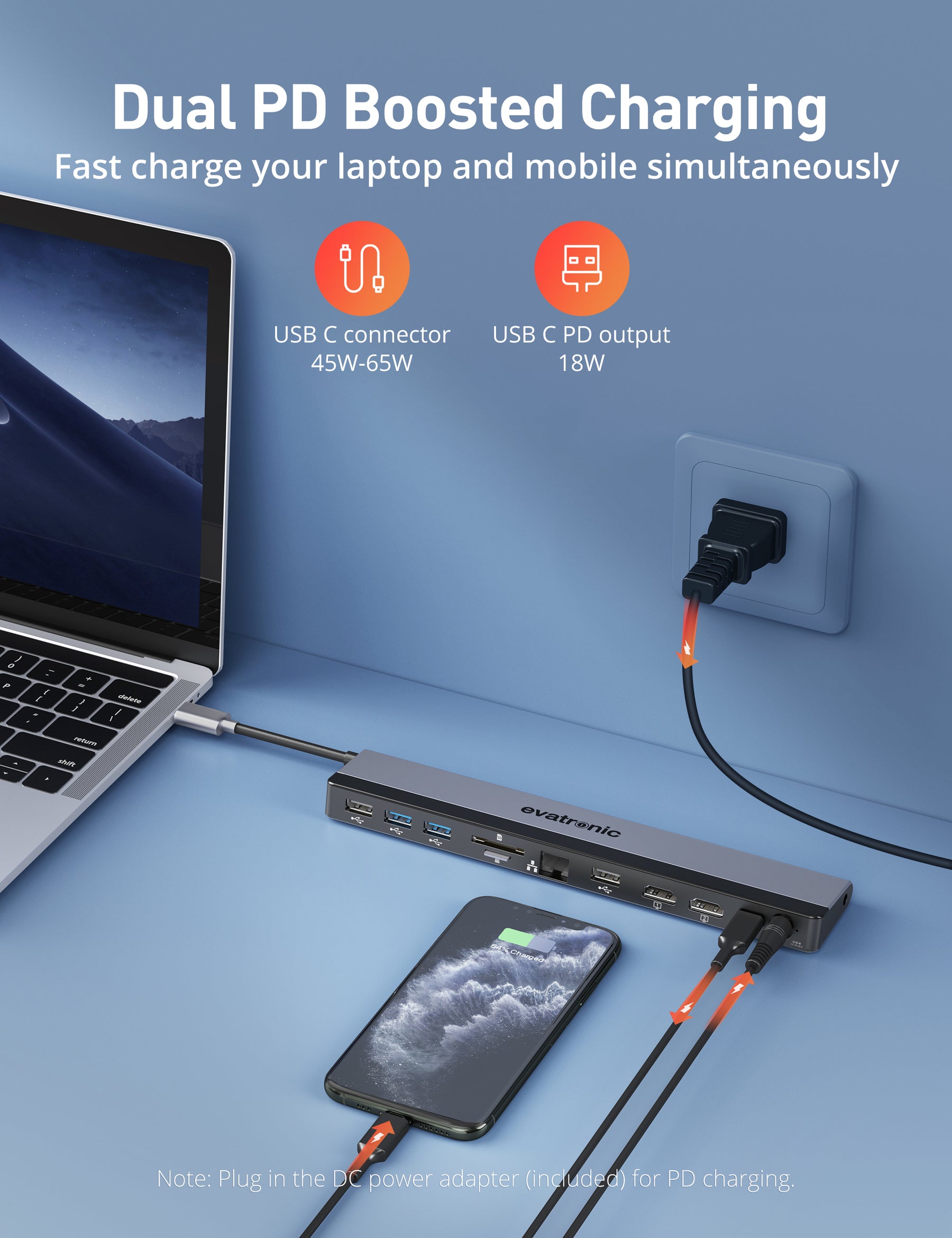 Evatronic 12-in-1 USB-C Docking Station DK003