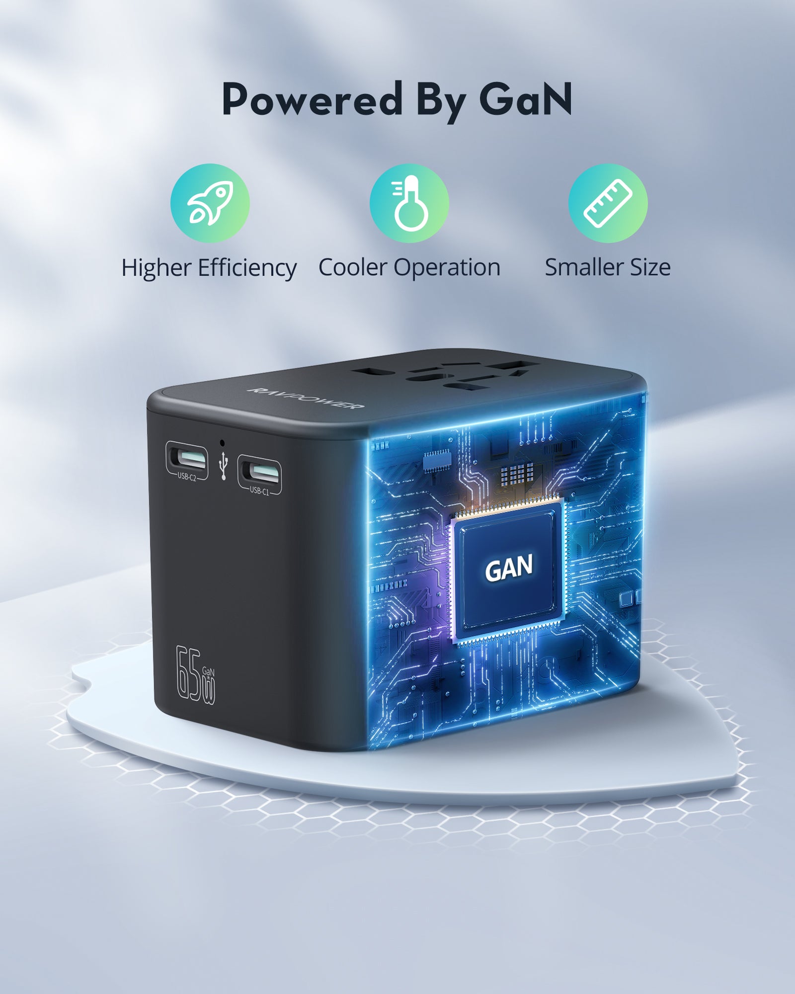 RAVPower RP-PC1034 GaN 65W Travel Adapter 4-Port PD Power Charger with 1 AC, 2 USB-C and 1 USB-A Ports