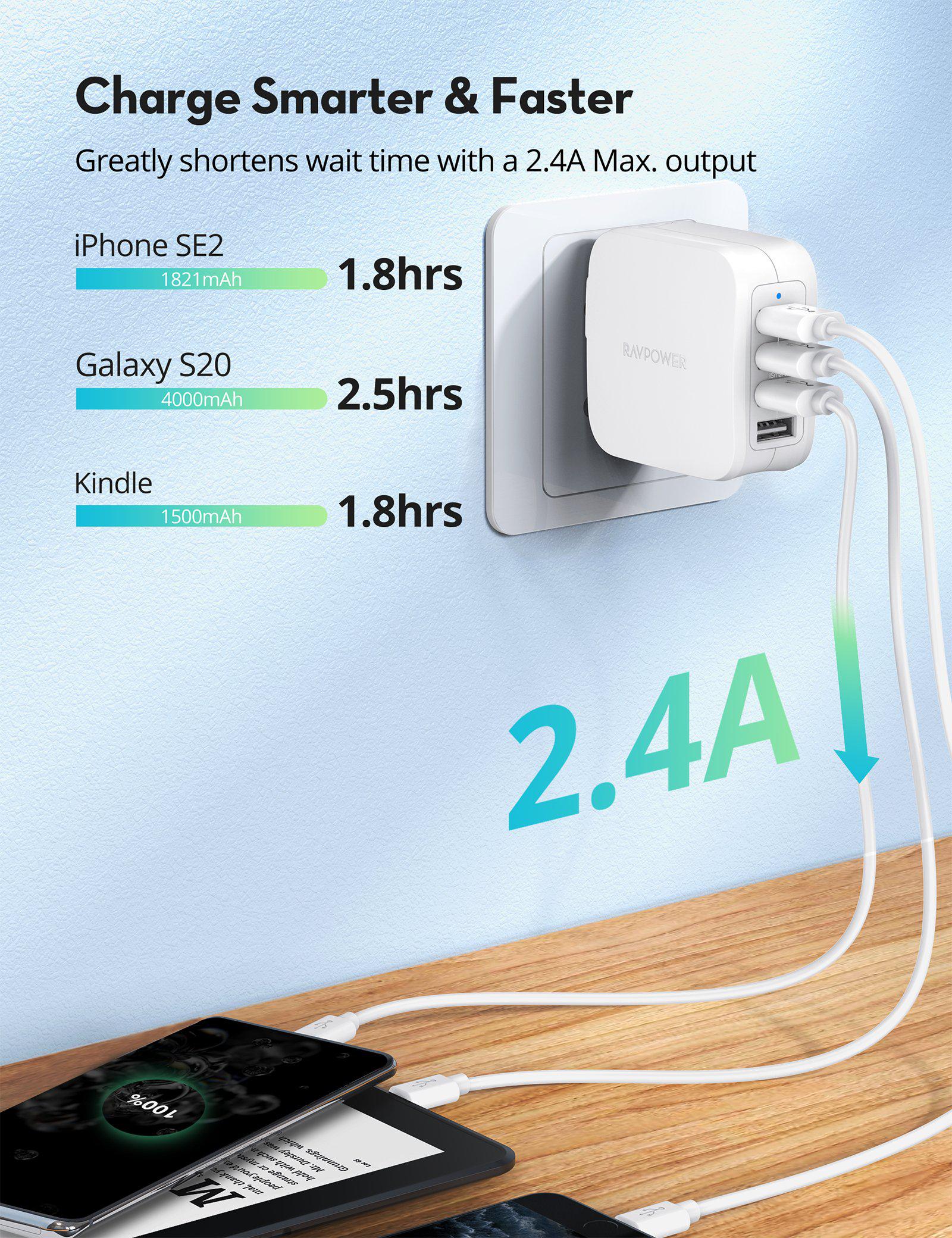 USB Wall Charger 40W 8A 4-Port with Foldable Plug, iPhone Charger-RAVPower