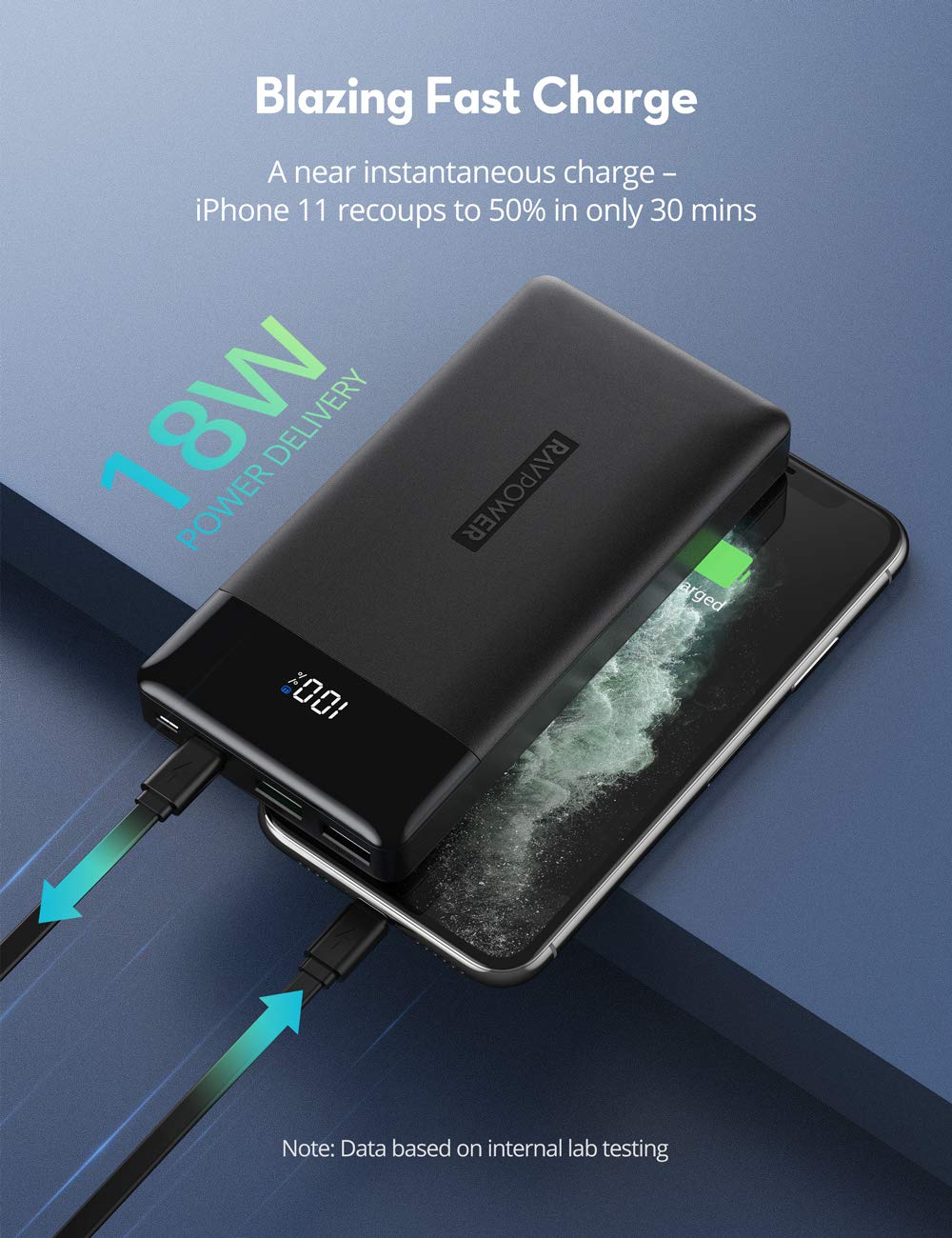 iPhone12 PD Pioneer 15000mAh 30W Portable Charger Tri-Output Power Bank-RAVPower