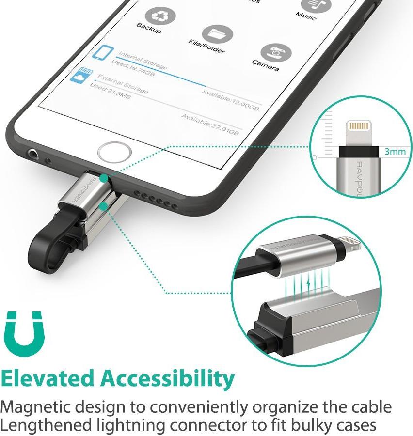 64GB USB Flash Drive 3.0 External Storage