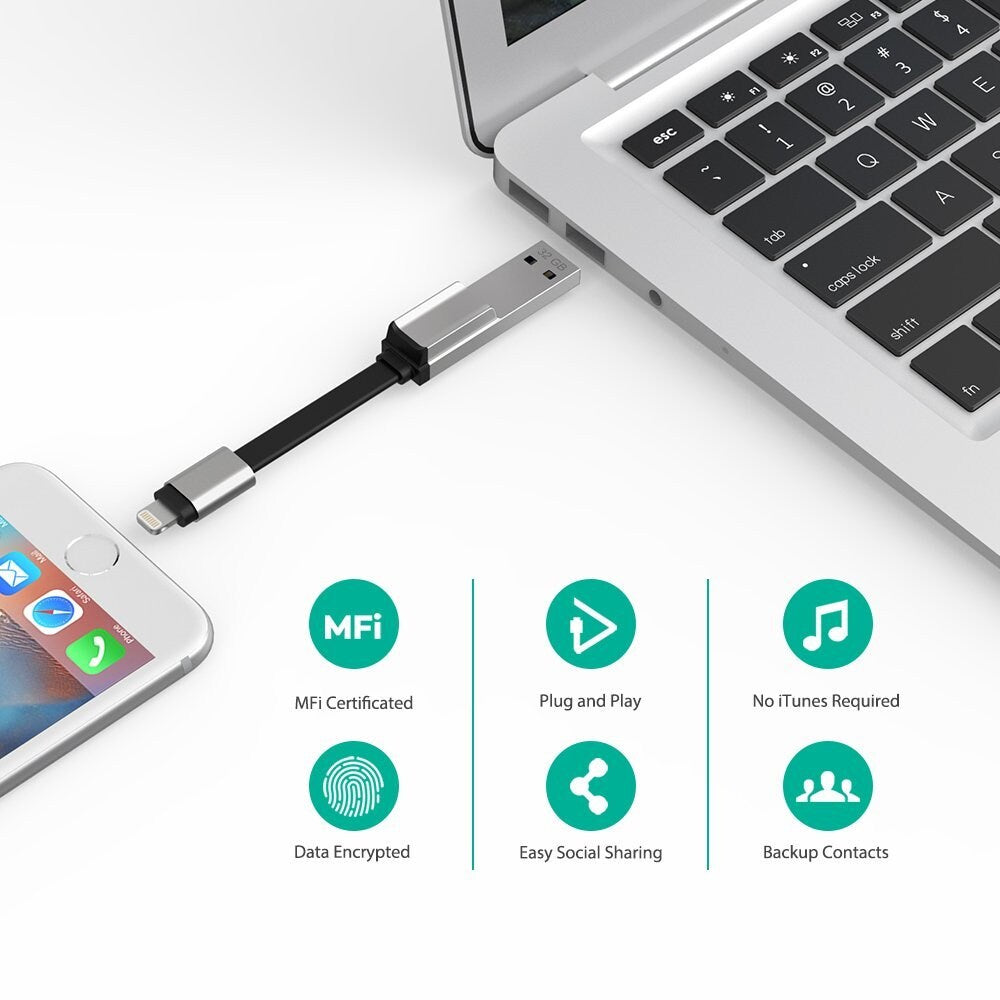 64GB USB Flash Drive 3.0 External Storage