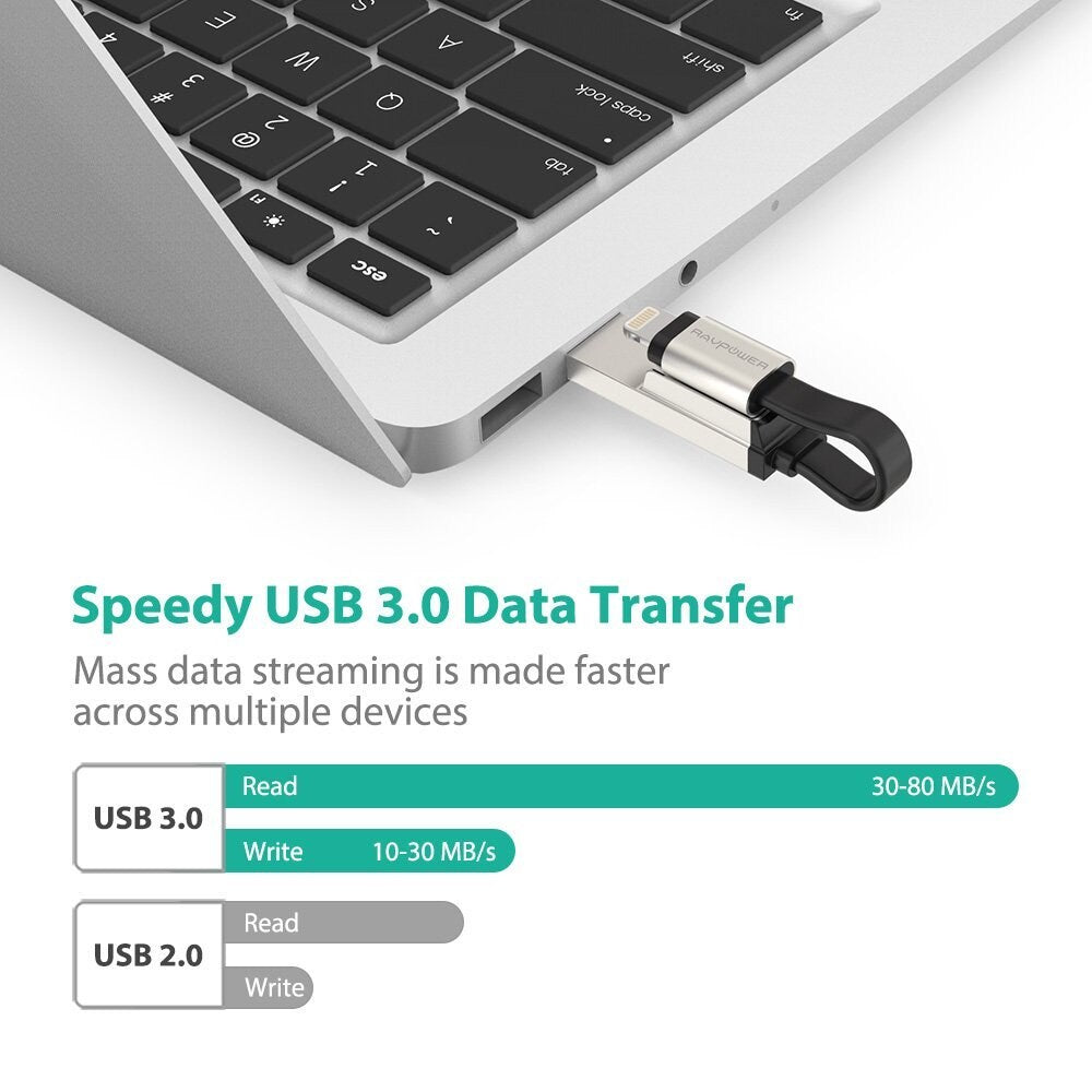 64GB USB Flash Drive 3.0 External Storage