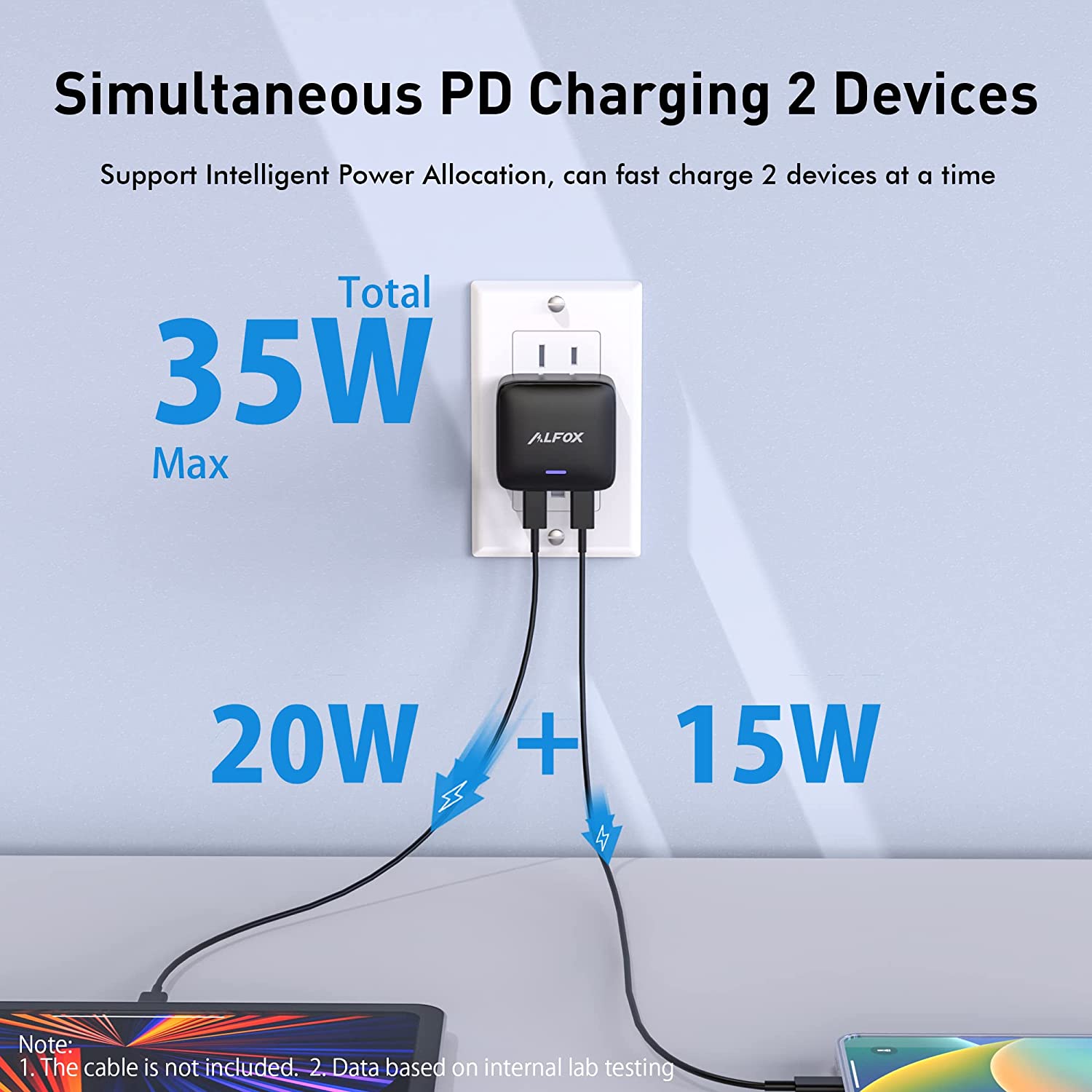 Alfox 35W Dual USB-C Port PD Charger PC007, Fast Charging Block for iPhone Samsung MacBook