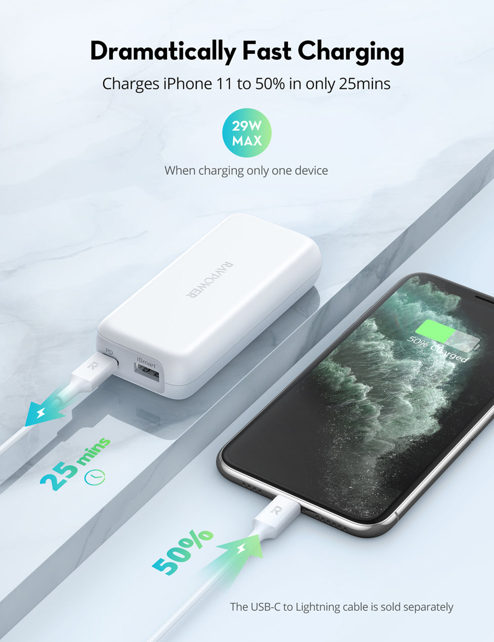 RAVPower 10000mAh Power Bank 20W USB C Portable Charger 2024