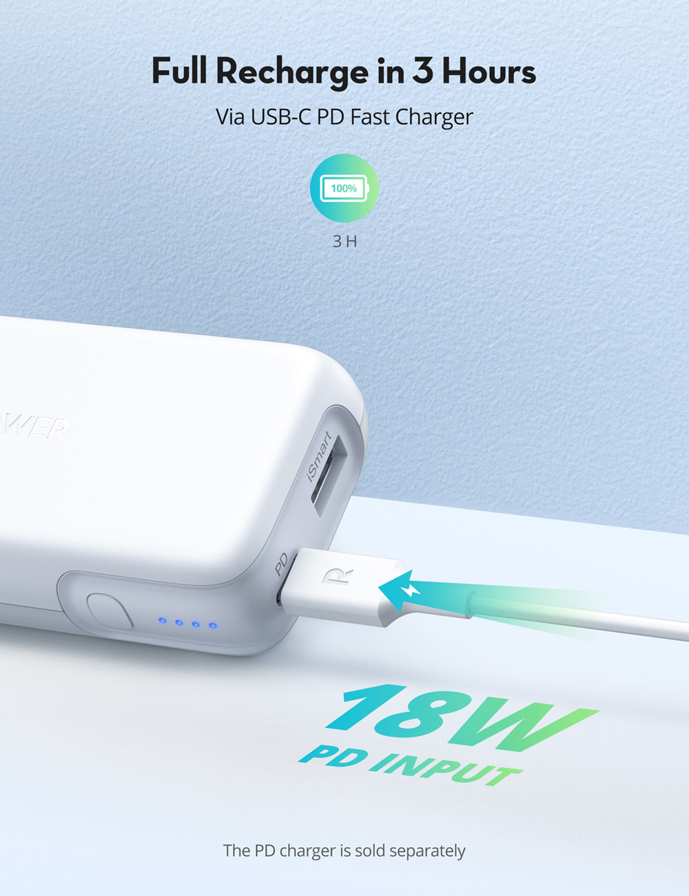 RAVPower 10000mAh Power Bank 20W USB C Portable Charger 2023