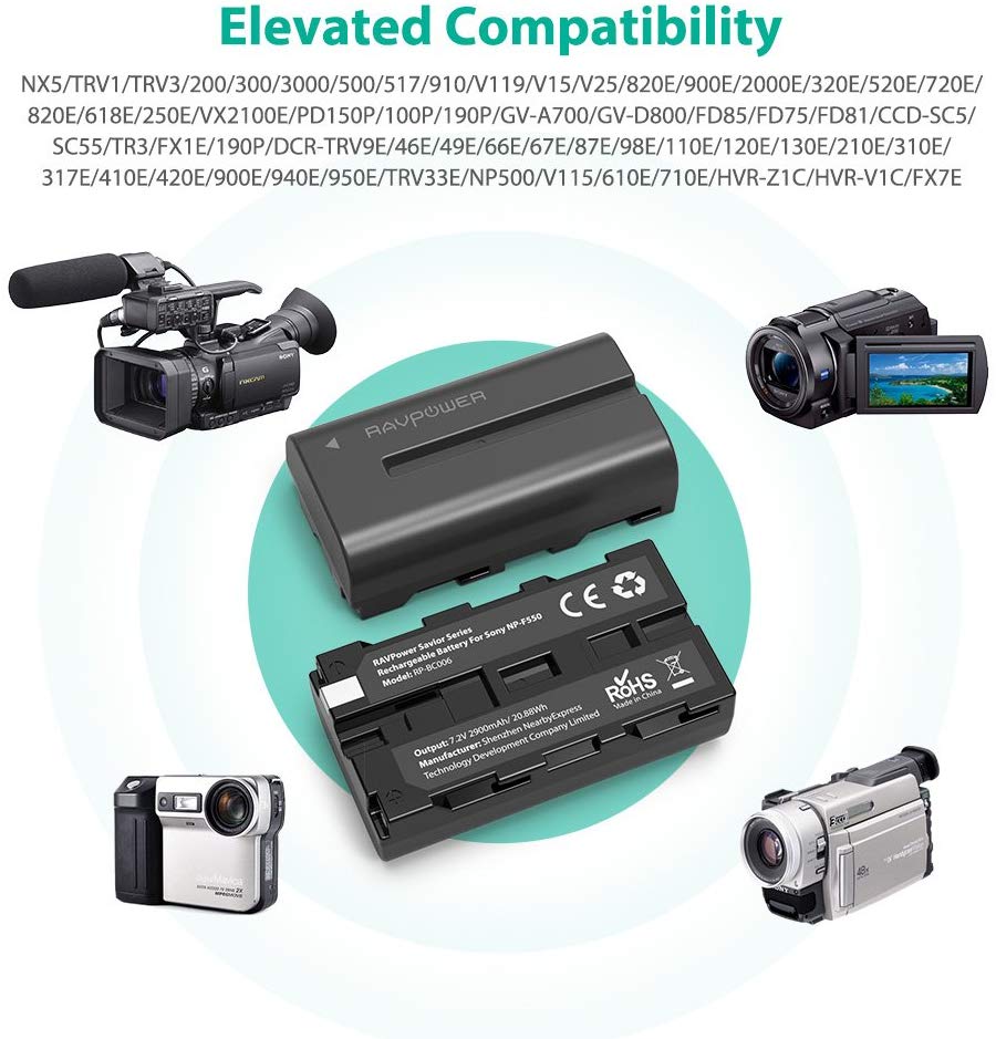 NP-F550 Battery Charger for Sony-RAVPower