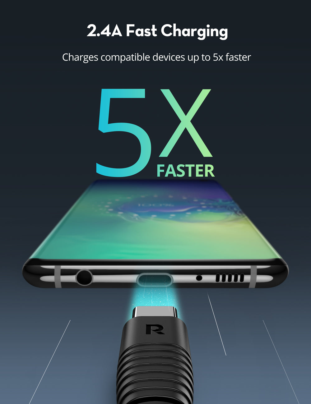 RavPower USB-C to USB-C Fast Charging Cable – White