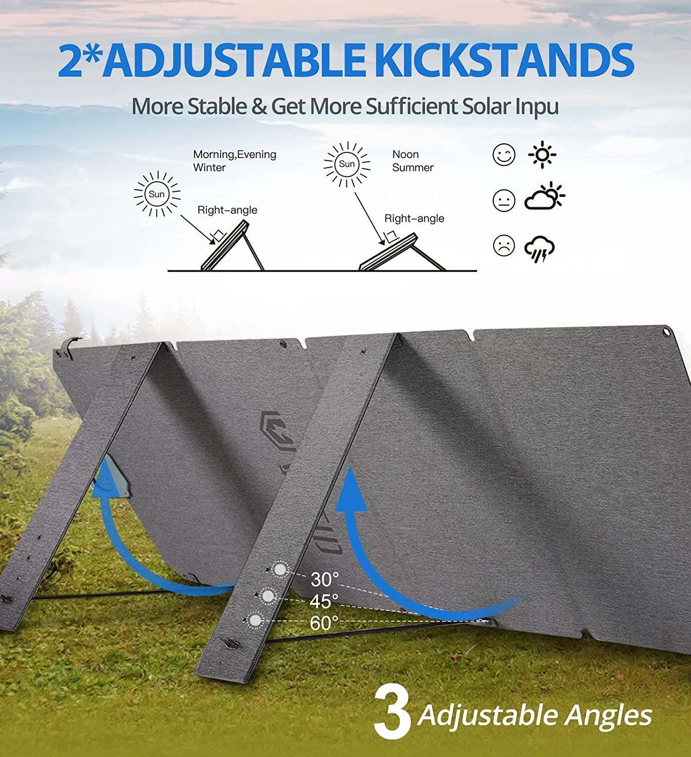 RAVPower VATID 120W Foldable Solar Panel Kit,Portable Solar Charger
