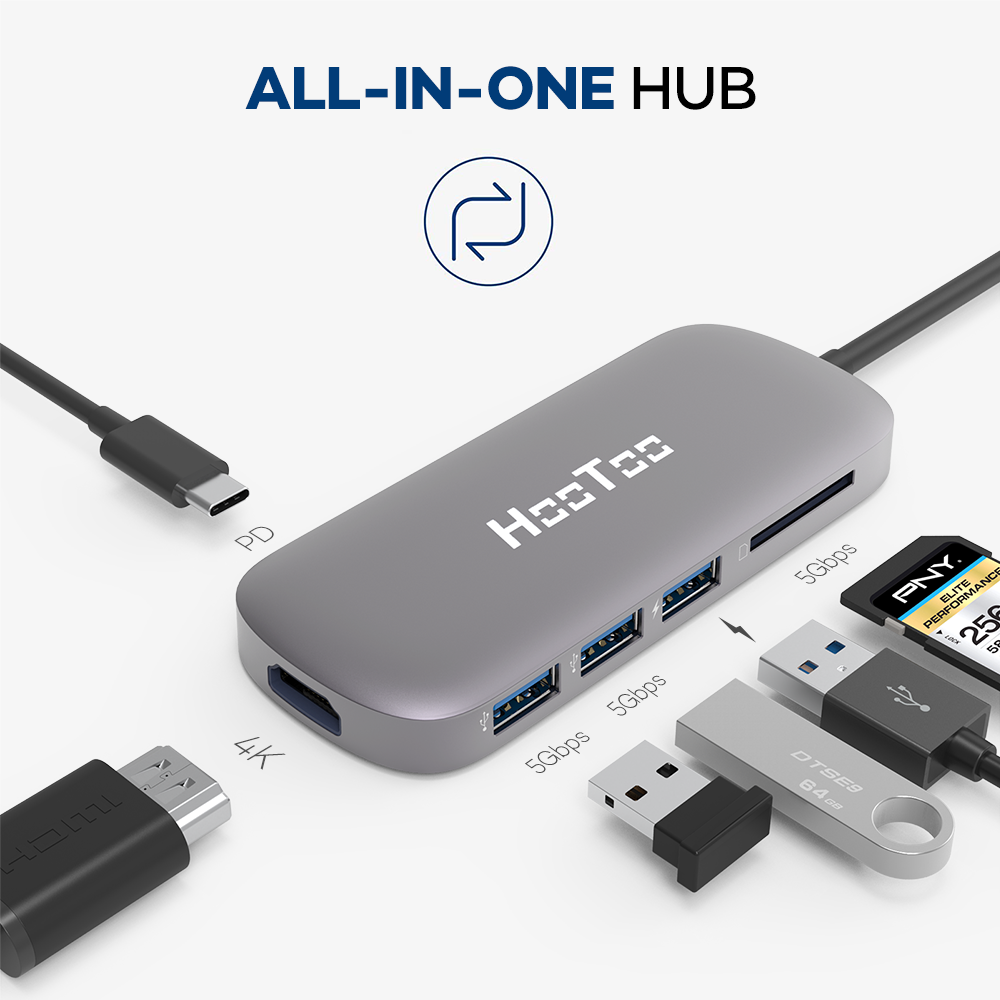 HooToo USB C Hub, Multiport Adapter with 4K USB C to HDMI, 3 USB 3.0 Ports, SD Card Reader-RAVPower