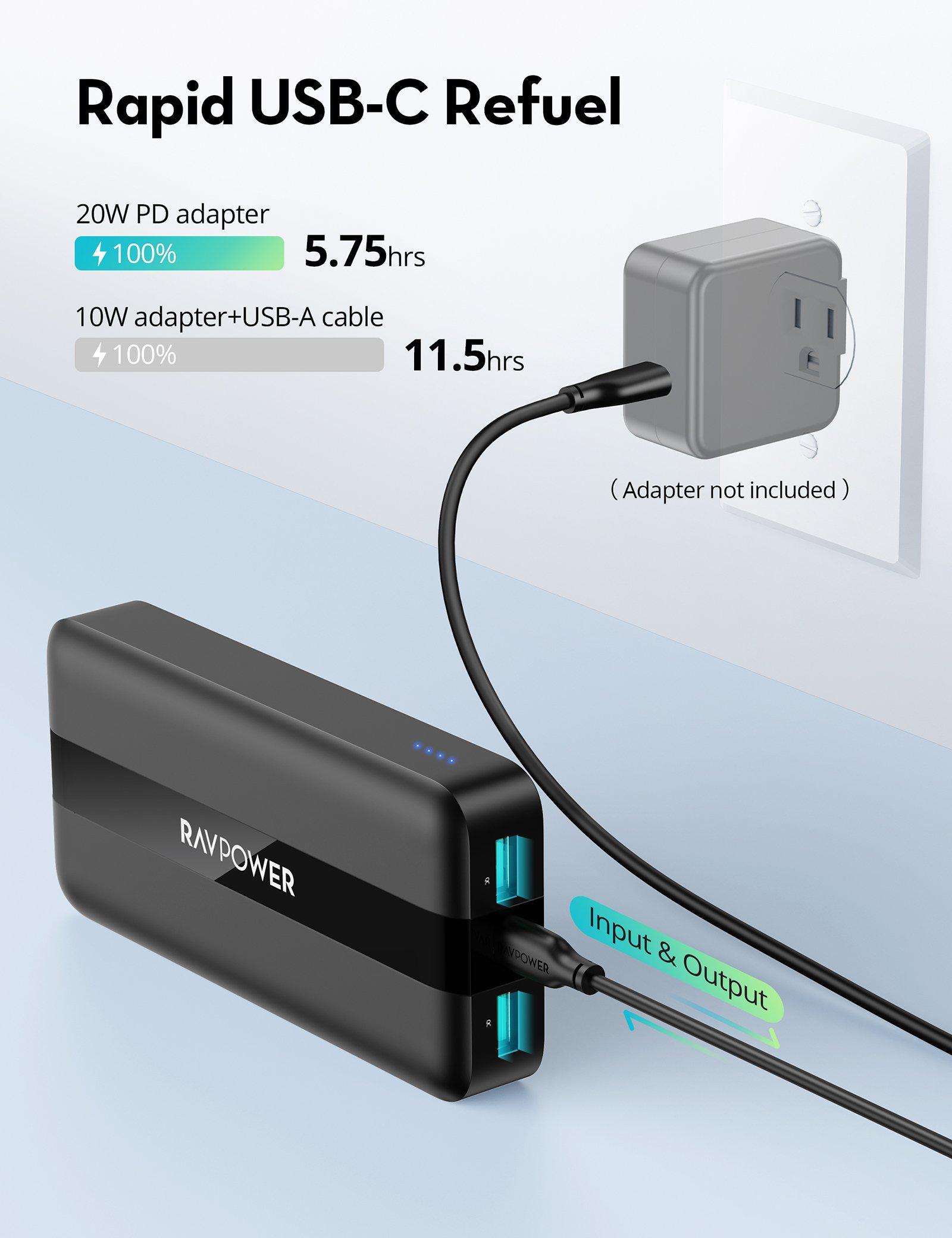 Portable Charger 20000mAh, USB C Super Fast Charging PD3.0 20w Power Bank-RAVPower