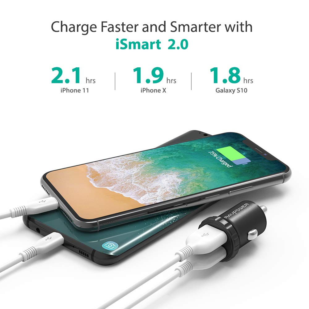 24W 4.8A Mini Dual USB Car Adapter 2-Port Car Charger-RAVPower