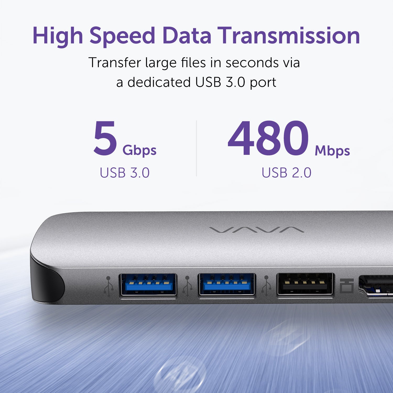 VAVA 9-in1 USB-C Hub with 4K HDMI Adapter 100W PD Charging-RAVPower