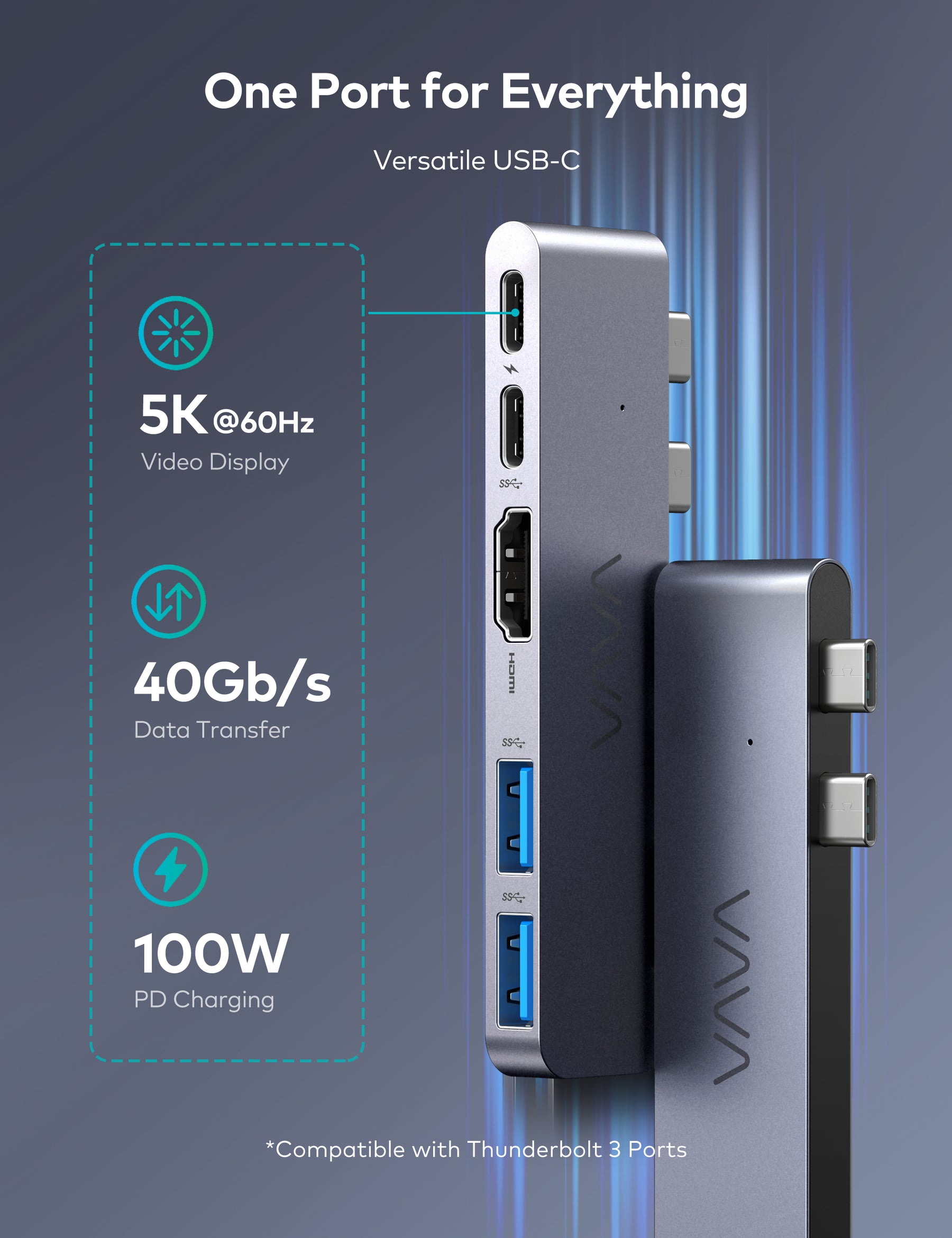 VAVA 5-Port USB-C Hub for MacBook Pro/Air, Dual-Monitor Adapter, 5K 60Hz Display, HDMI Video Output-RAVPower