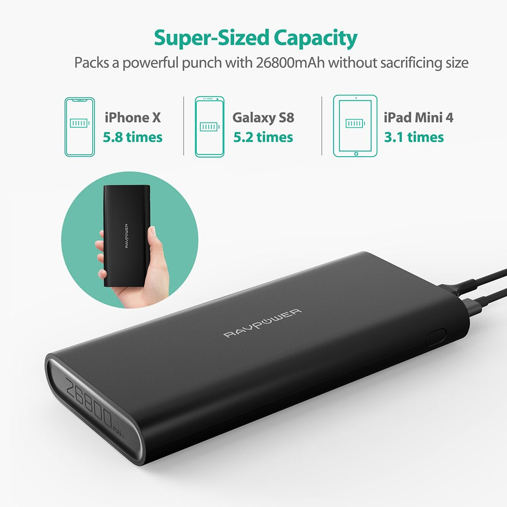 26800mAh 3-Port Power Bank-RAVPower