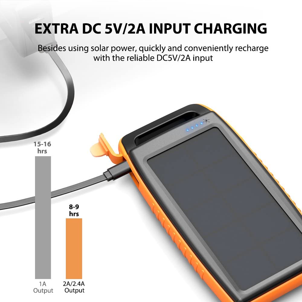 Solar Charger 15000mAh Outdoor Portable Charger-RAVPower