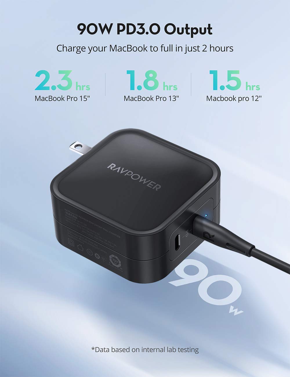 iPhone12 PD Pioneer 90W GaN Tech Type C Wall Charger-RAVPower