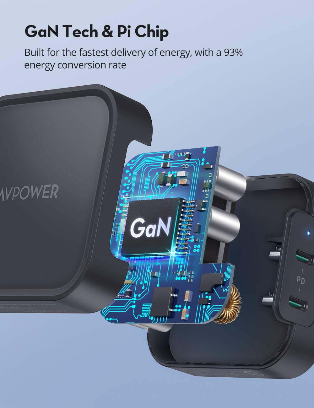 iPhone12 PD Pioneer 90W GaN Tech Type C Wall Charger-RAVPower