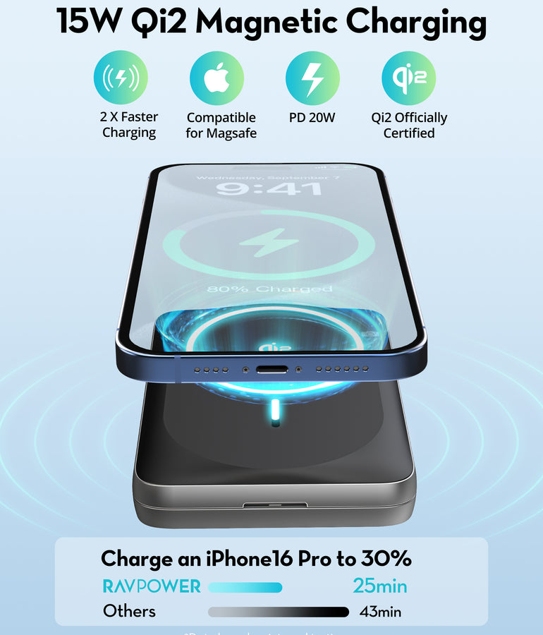 RAVPower RP-PB1217 10000mAh 20W Wired & Wireless Magnetic Power Bank Built-in Foldable Kickstand