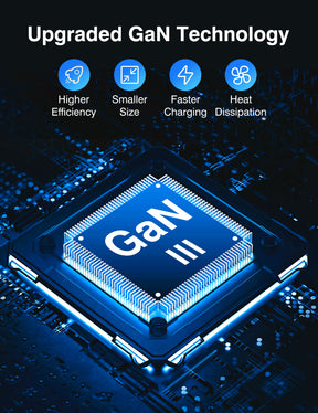 GaN III 45W 2-Port USB C Charger Adapter