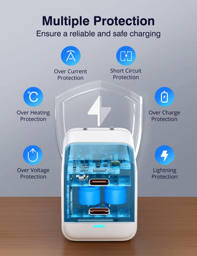 GaN III 45W 2-Port USB C Charger Adapter