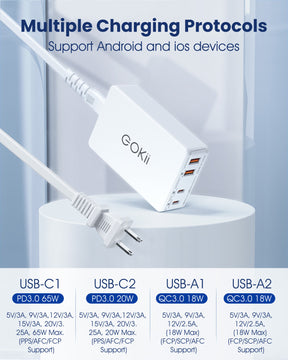 2-Pack Eokii 78W 4-Port PD Fast USB C Wall Charger