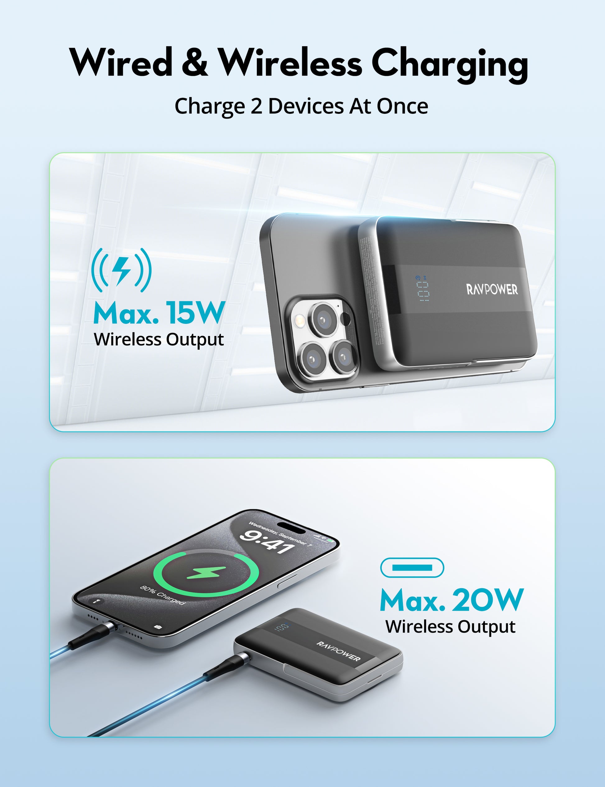 RAVPower RP-PB1217 10000mAh 20W Wired & Wireless Magnetic Power Bank Built-in Foldable Kickstand