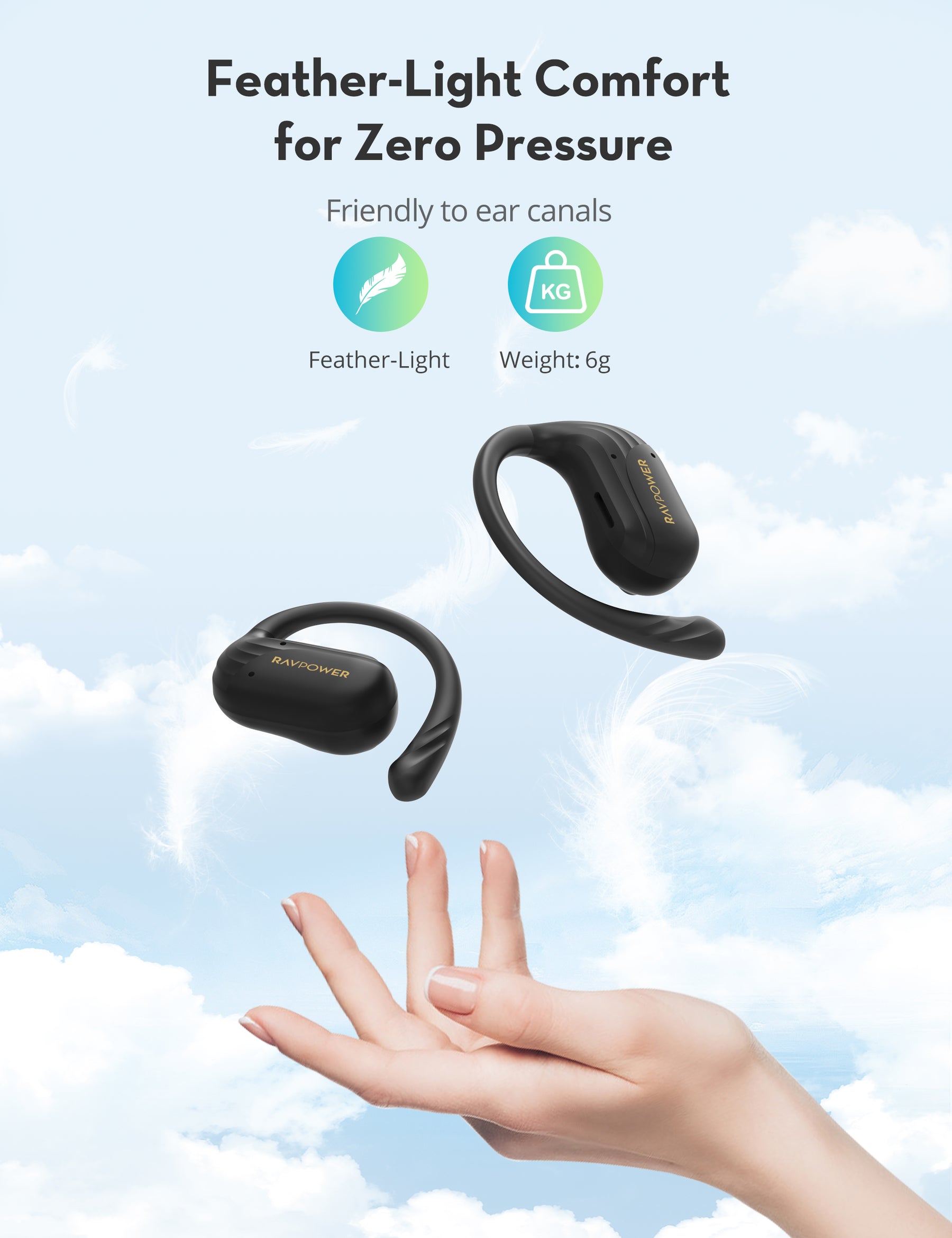 RAVPower RP-BH1016 Wireless Bluetooth Earbuds OWS HD Sound Sports Headphones