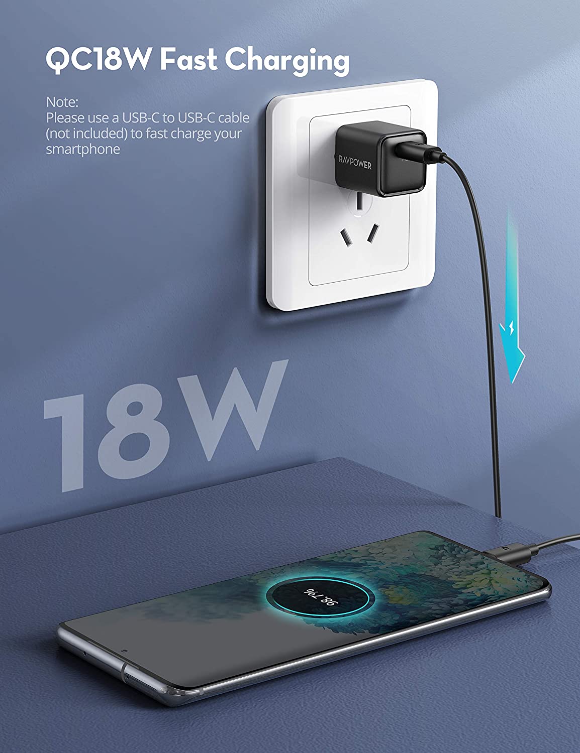 RAVPower 100W 2 USB-C Ports PD Wall Charger Review: Smaller and More  Functional Than an OEM MacBook Charger