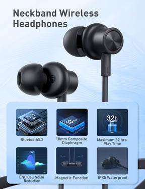Bluetooth Headphones BH115, Upgraded Bluetooth 5.2 Technology