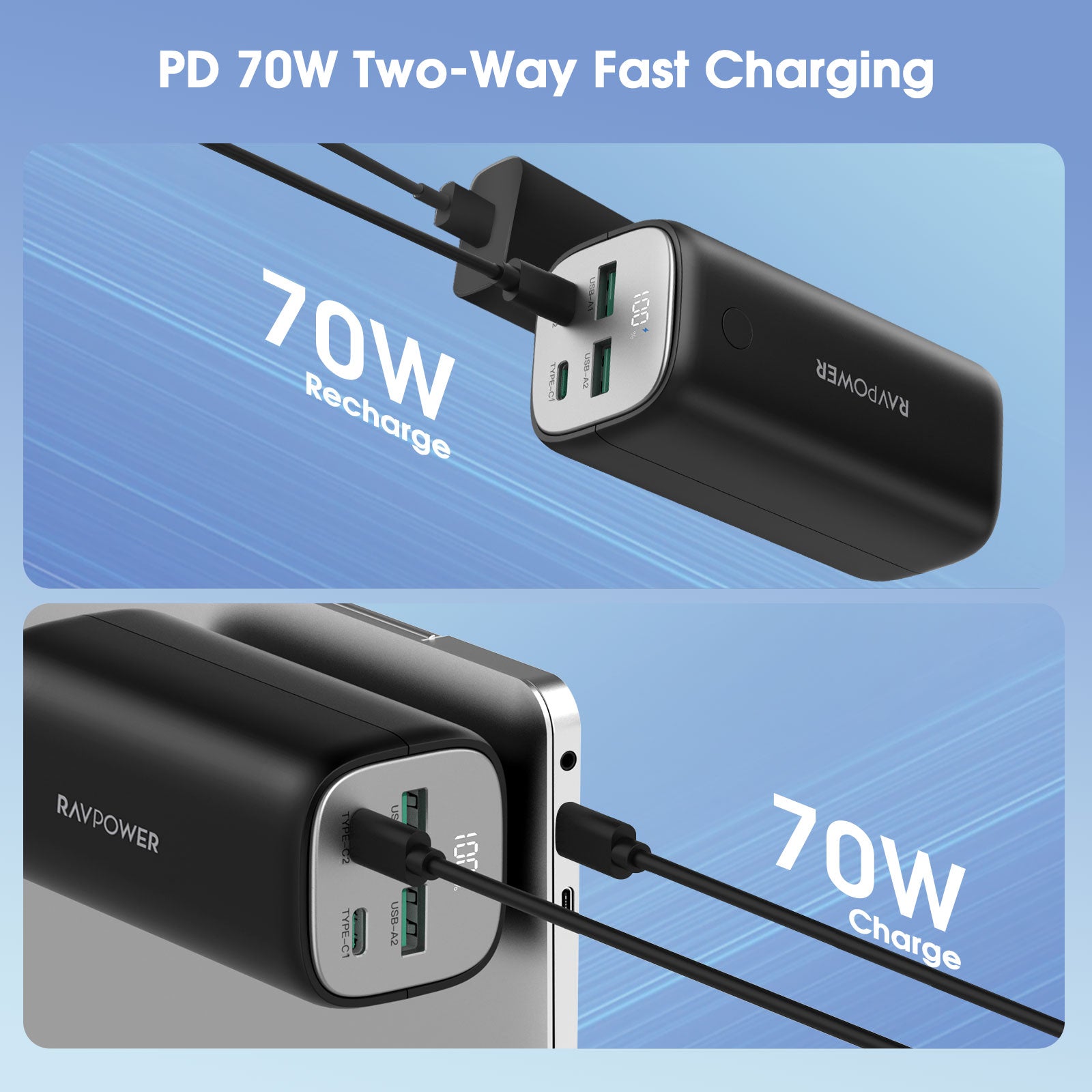 RAVPower RP-PB208Pro PD Pioneer 20000mAh 70W 4-Port Power Bank