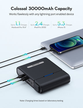 RAVPower AC Power Bank 30000mAh 100W(150W max) AC Outlet