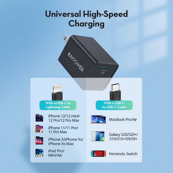 USB-C Charger, RAVPower 2-Pack 30W Power Delivery Wall Charging Adapter [GaN Tech]
