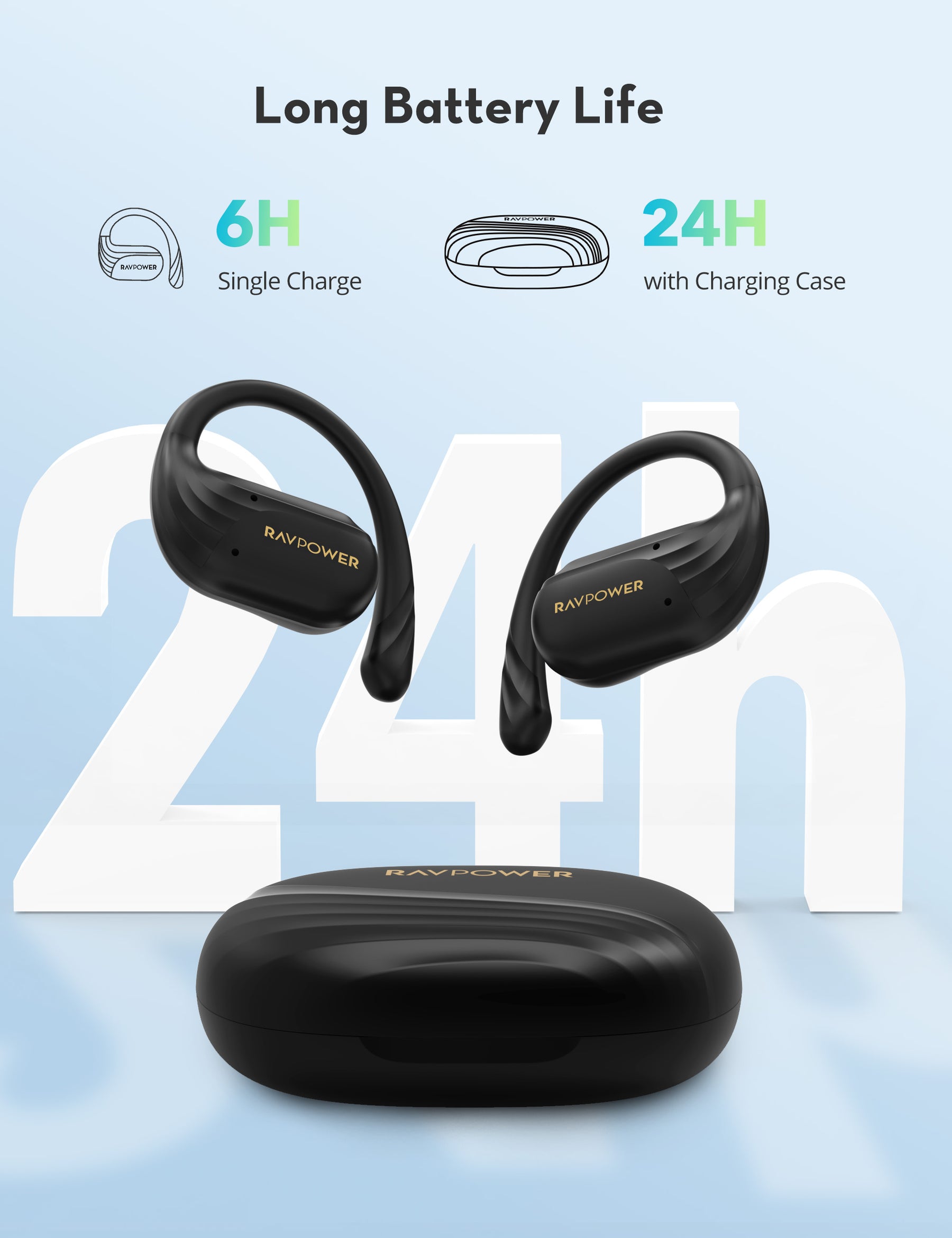 RAVPower RP-BH1016 Wireless Bluetooth Earbuds OWS HD Sound Sports Headphones
