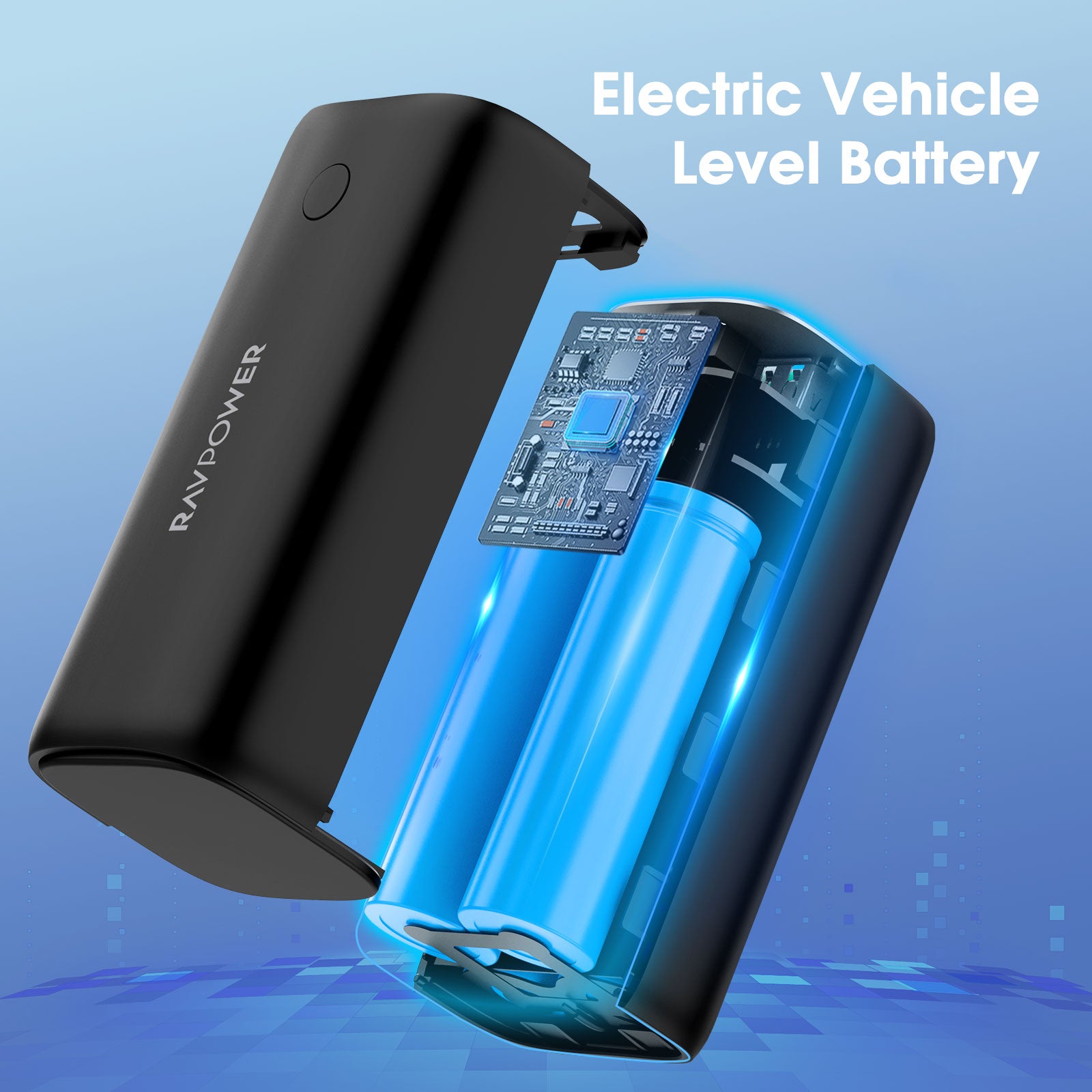 RAVPower RP-PB208Pro PD Pioneer 20000mAh 70W 4-Port Power Bank