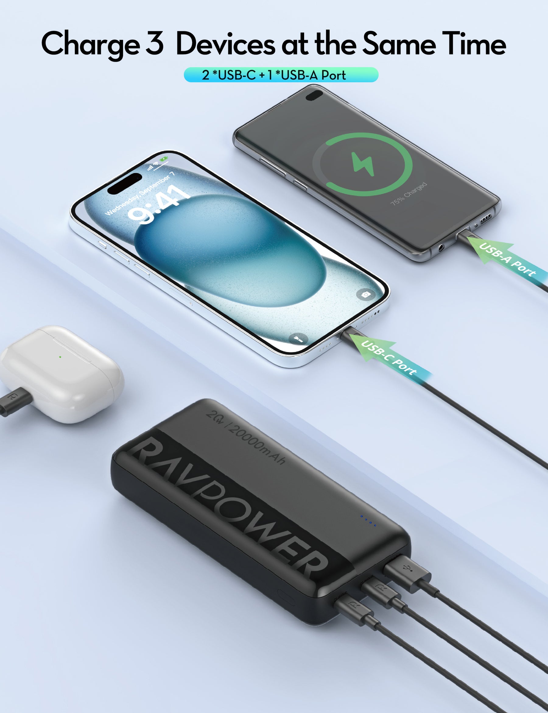 RAVPower RP-PB1229 PD Pioneer 20000mAh 20W Power Bank Black