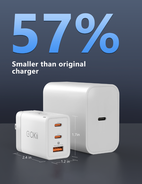 GaN III 65W 3-Port USB C Charger Adapter