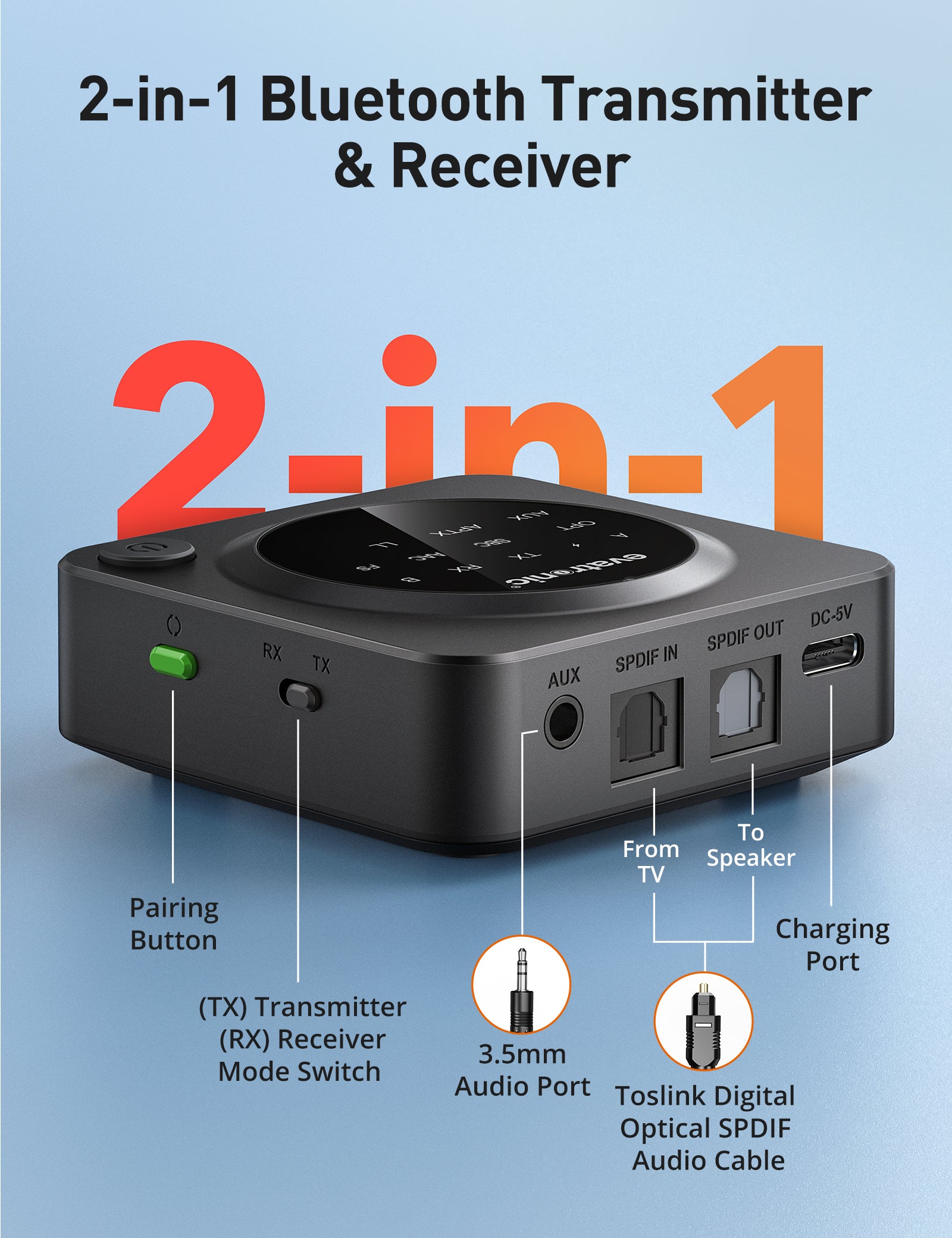 Connect Hub Bluetooth Audio Transmitter and Receiver for TV (USED