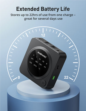 Bluetooth 5.0 Transmitter Receiver for TV/PC