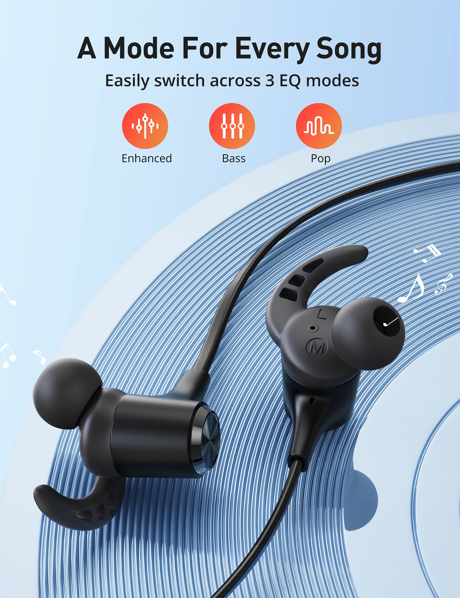 Wireless Sports Headphones BH032, Bluetooth 5.2 IPX7 Waterproof 24 Hou