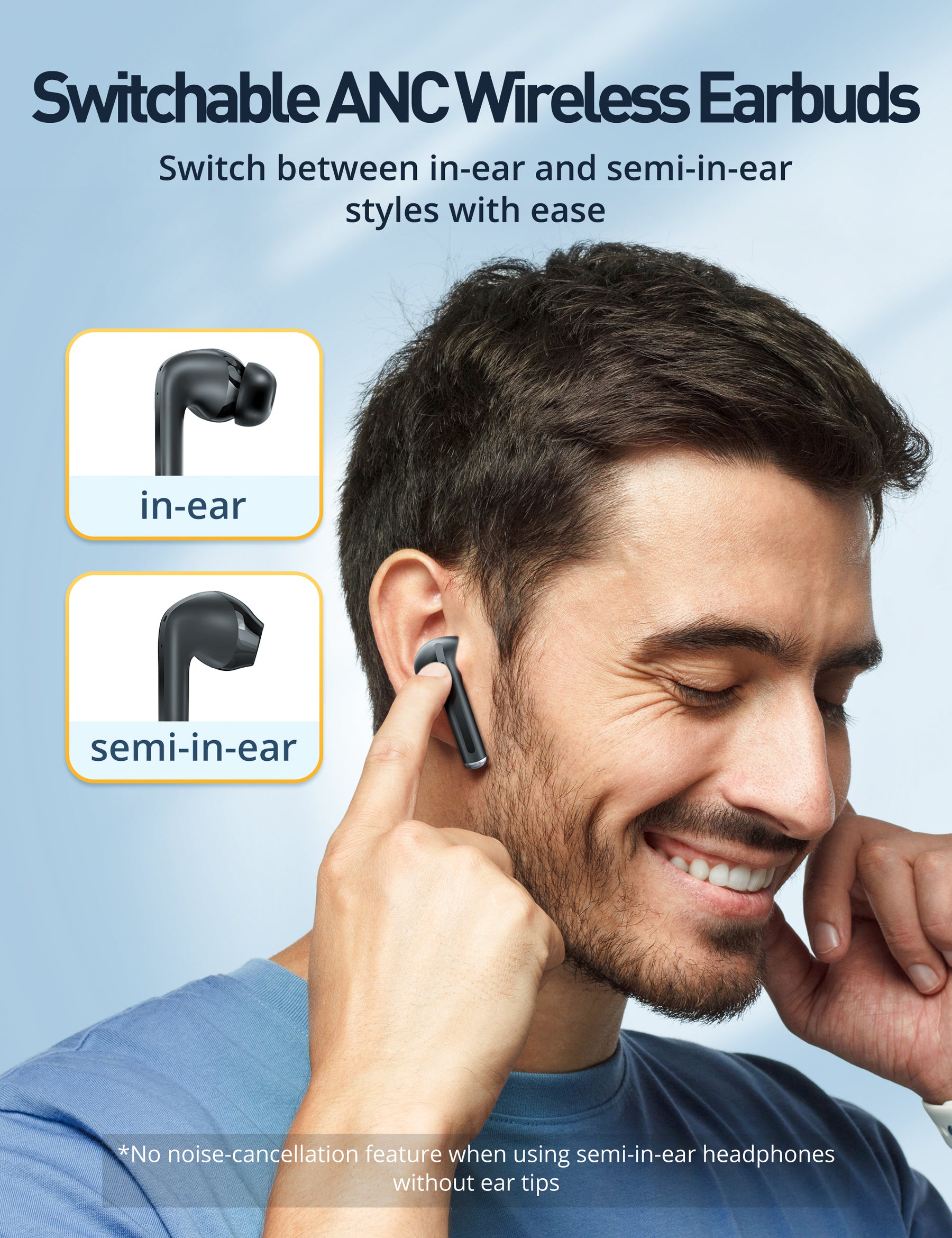 Evatronic Wireless Earbuds BH035, 35dB ANC technology